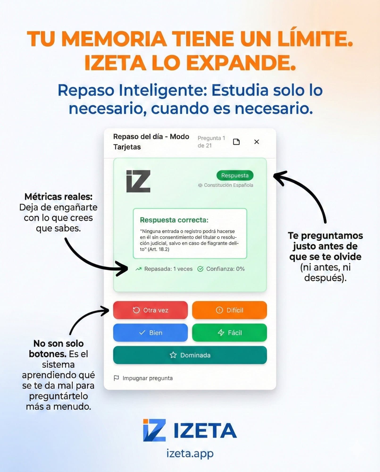 Repaso inteligente