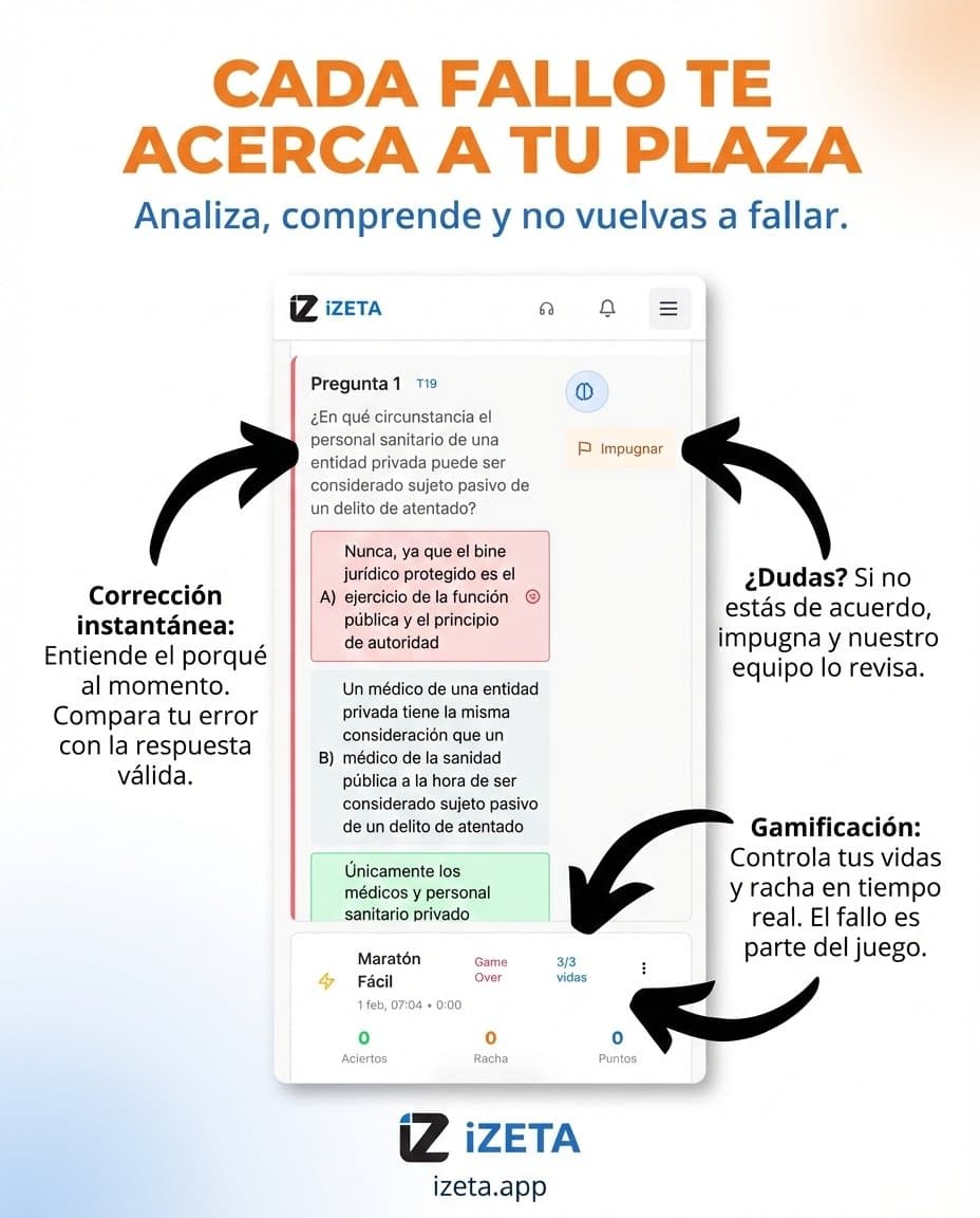 Tests con corrección instantánea