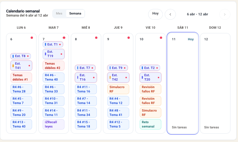 Planificador de la Plataforma IZETA con el trabajo semanal del alumno