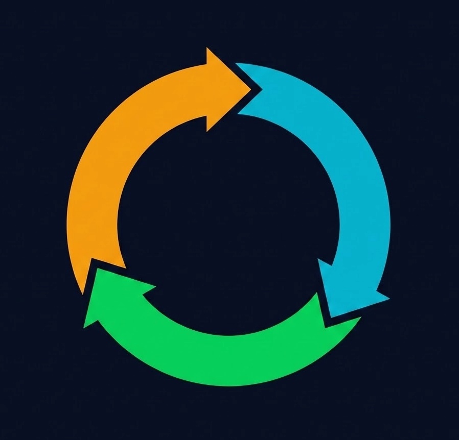 Ciclo de repaso eficaz: recuperar, fallar y corregir