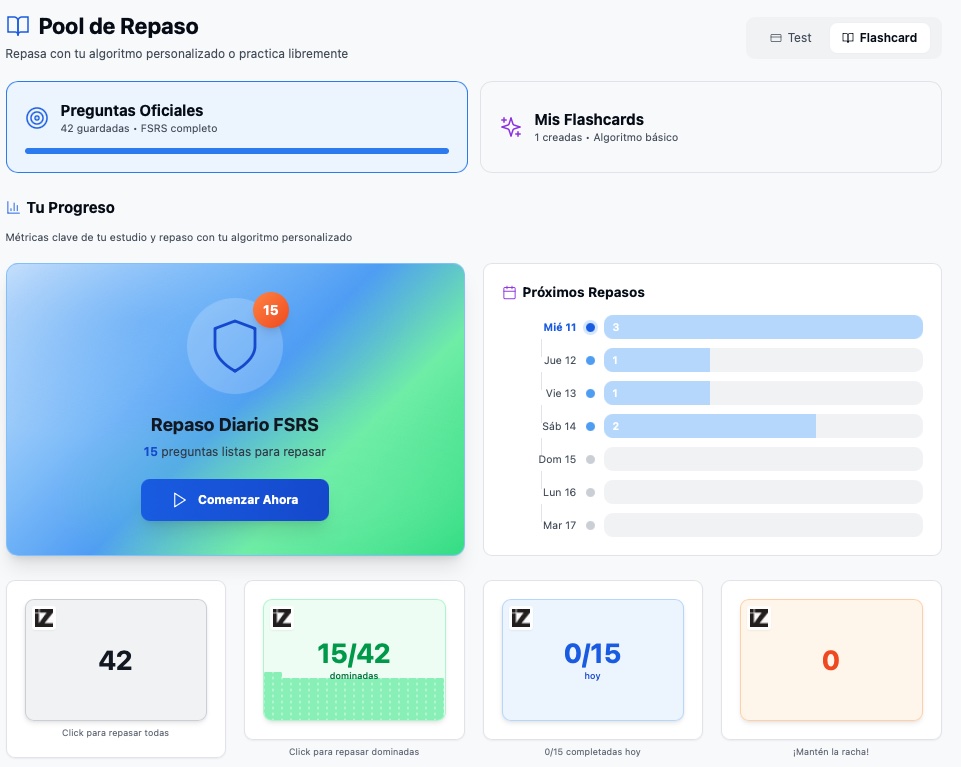 Panel del Pool de Repaso en iZETA: el sistema FSRS calcula las preguntas que necesitas repasar cada día