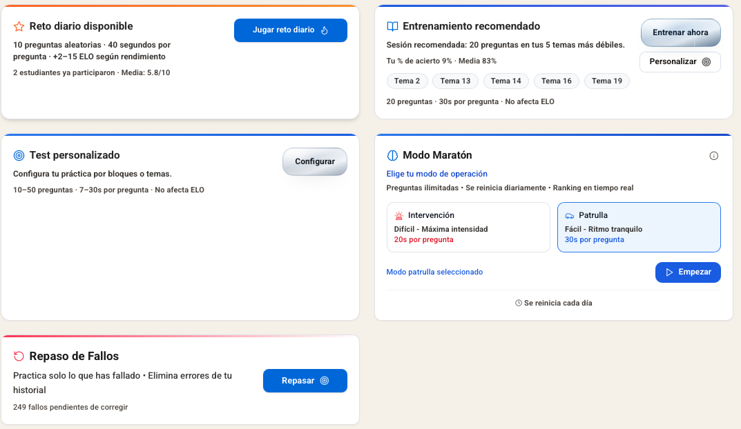 Vista de la zona de práctica de izeta.app